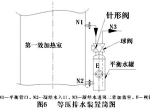 图6等压排水装置简图