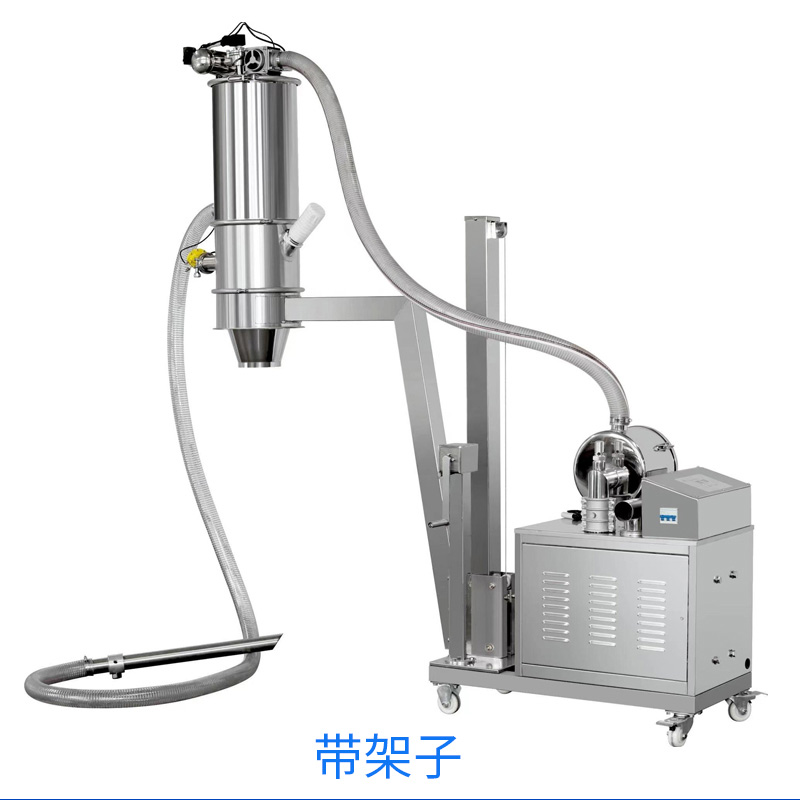 加料/上料设备